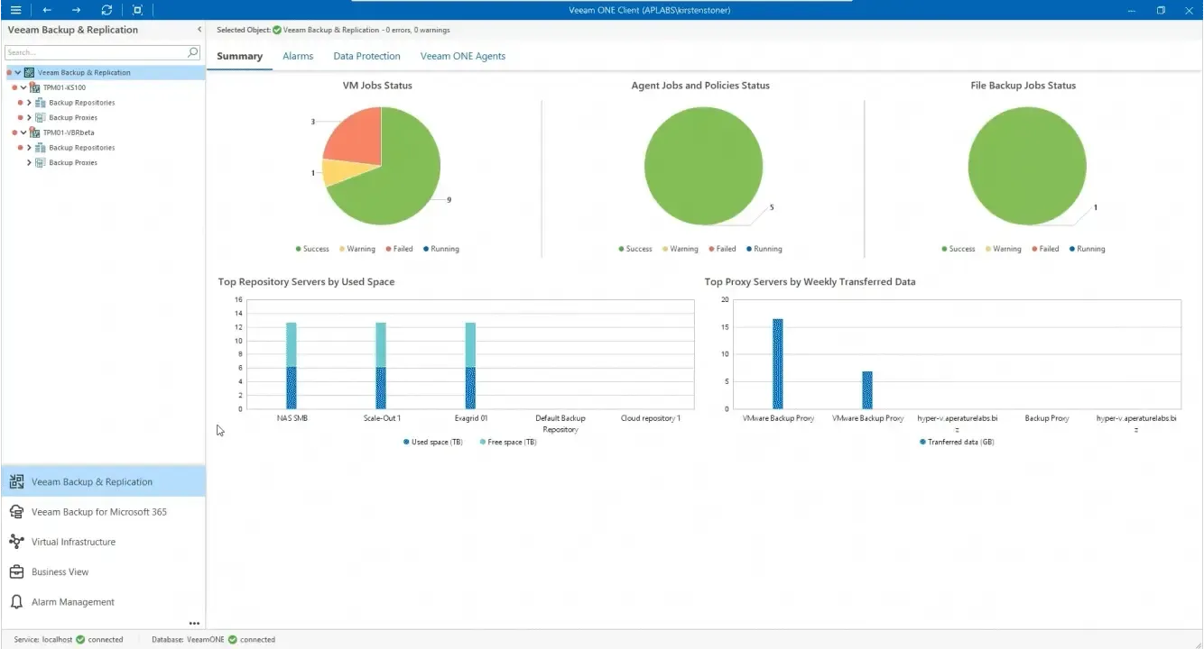 Novo assistente de job de backup
