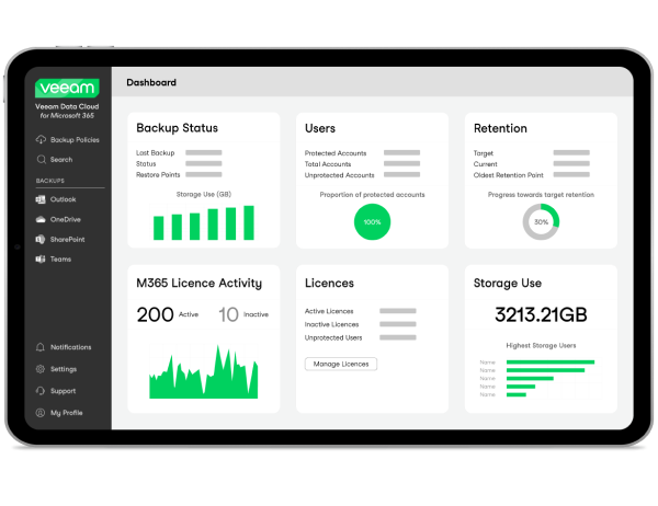Veeam m365 服务截图